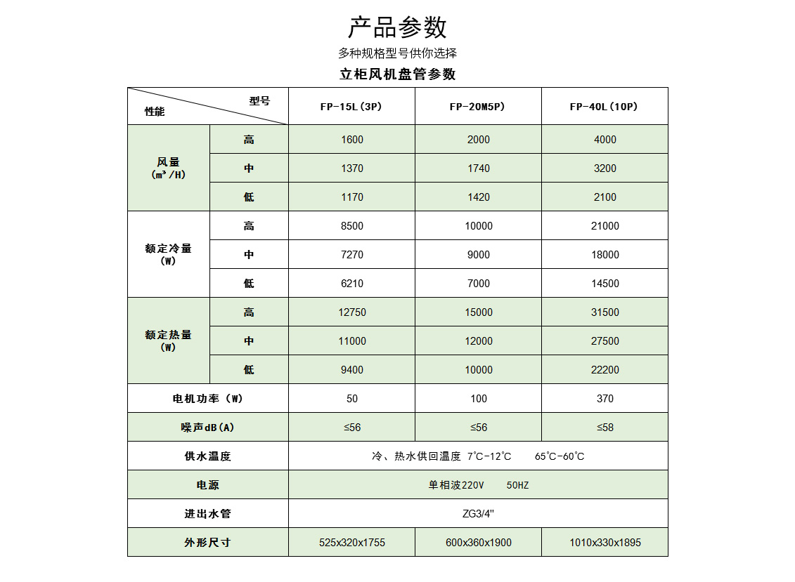 立柱式風(fēng)機(jī)盤管_09.jpg