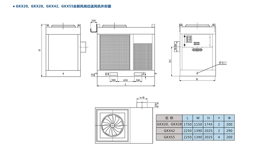 移動(dòng)式崗位送風(fēng)機(jī)-工業(yè)冷風(fēng)機(jī)-風(fēng)冷組裝式空調(diào)_10.jpg