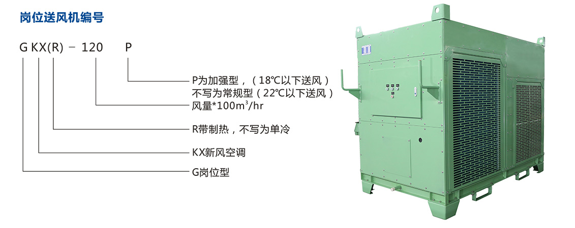 移動(dòng)式崗位送風(fēng)機(jī)-工業(yè)冷風(fēng)機(jī)-風(fēng)冷組裝式空調(diào)_08.jpg